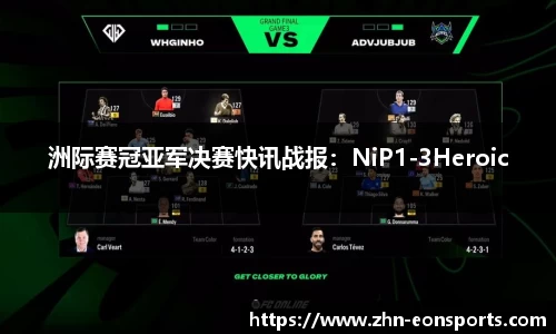 洲际赛冠亚军决赛快讯战报：NiP1-3Heroic